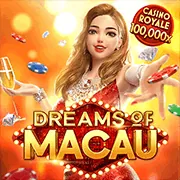 Tương lai ngành cá cược