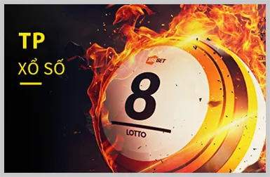 Slot Game Thabet88